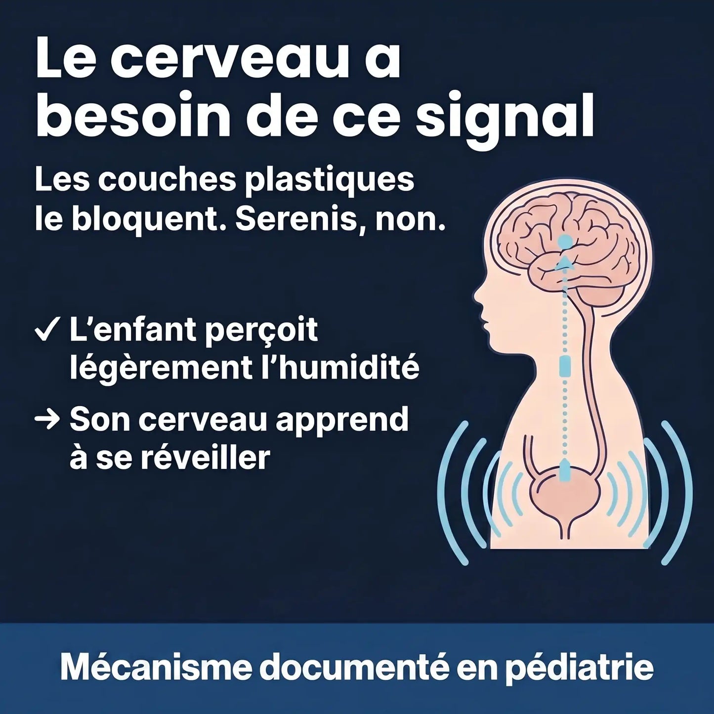Serenis — Protection Matelas Pour Enfants